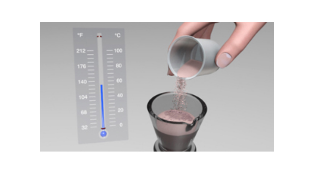 Protez Akrilikler (Soğuk)